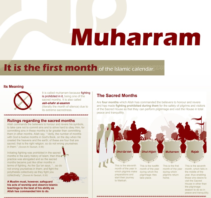  Muharram 